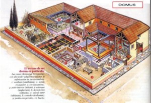 Una tipica domus romana